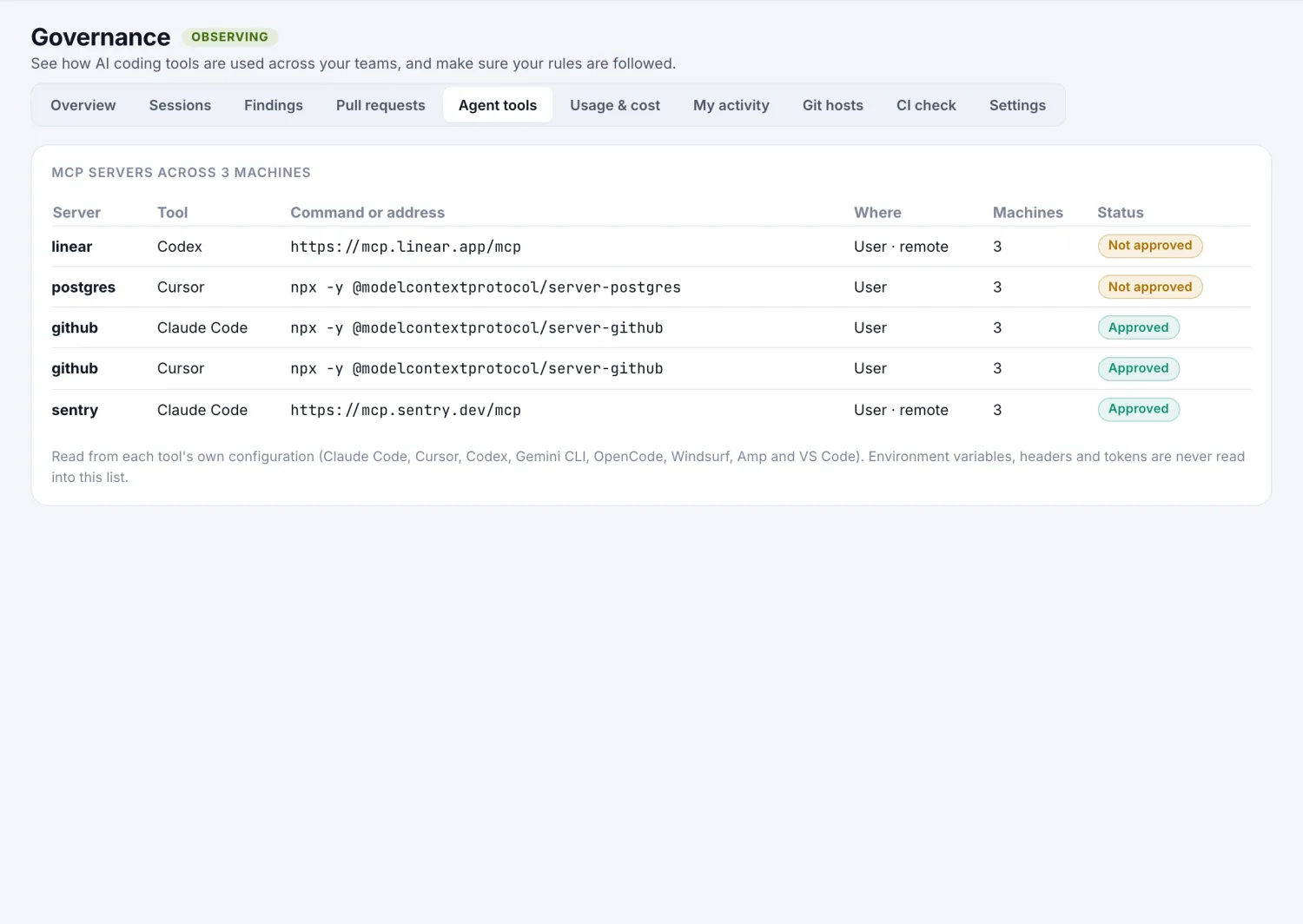 The Agent tools page: MCP servers across three machines, marked approved or not approved.