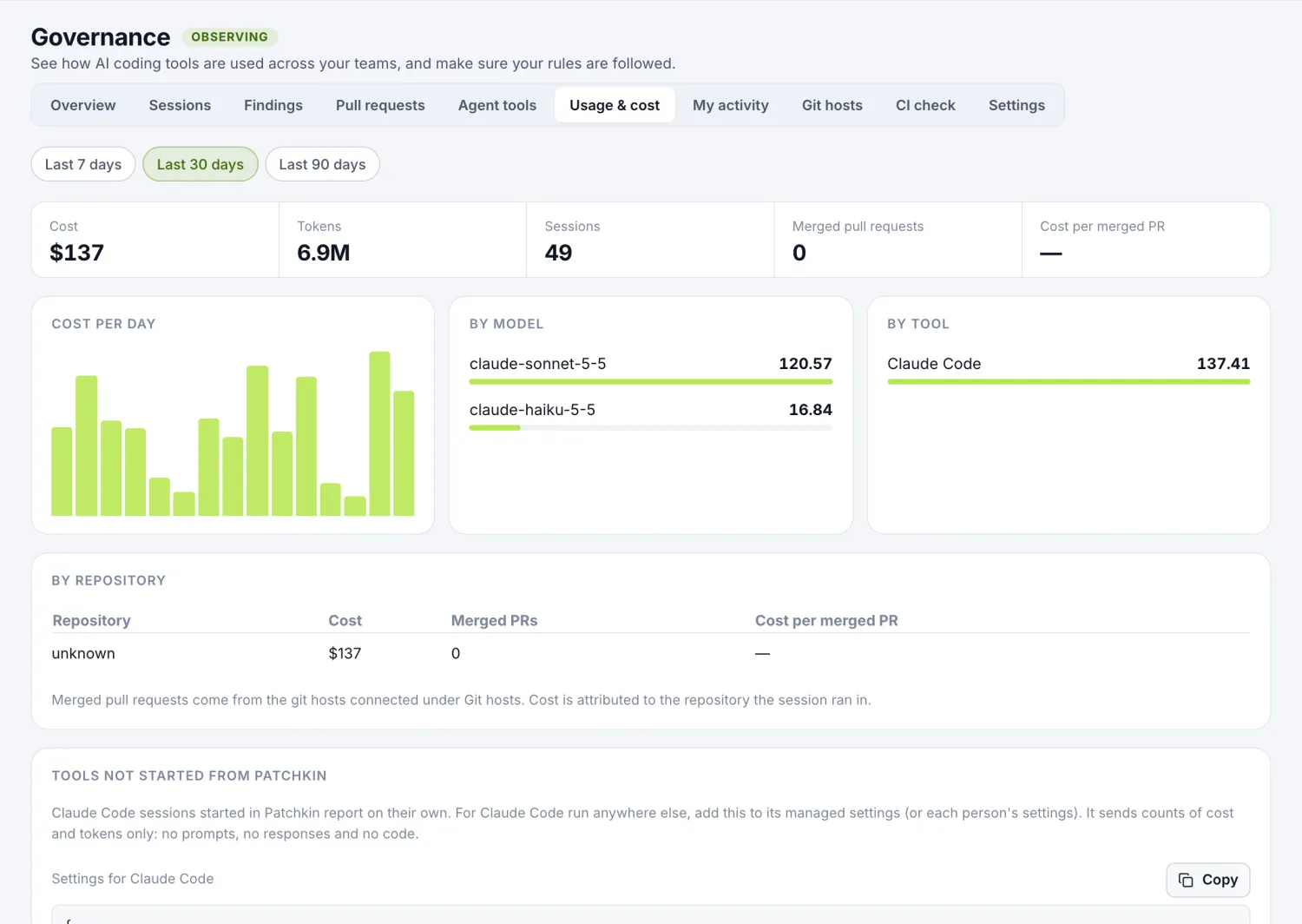 Usage and cost: cost per day, by model and by tool.
